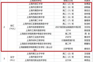 雄鹿主帅：米德尔顿打得很有侵略性 今天他的表现很关键